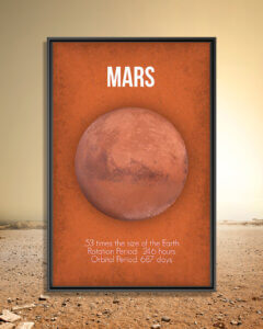 a red print showing the planet mars with it's name and planet facts included