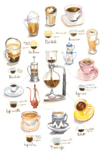 a white print showing various types of coffee beverages and brew solutions, including Turkish coffee, Americano, and Macchiato
