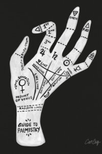 Palmistry lines and symbols on a white hand on a black background