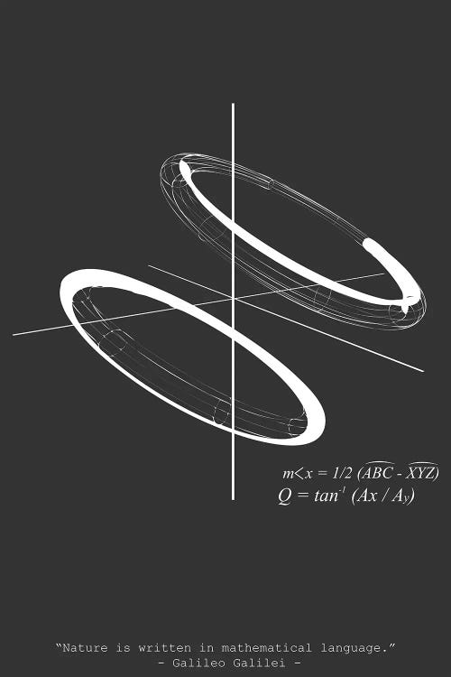 Minimalist art of Galileo Galilei mathematics formula and quote by new iCanvas creator Nordic Print Studio