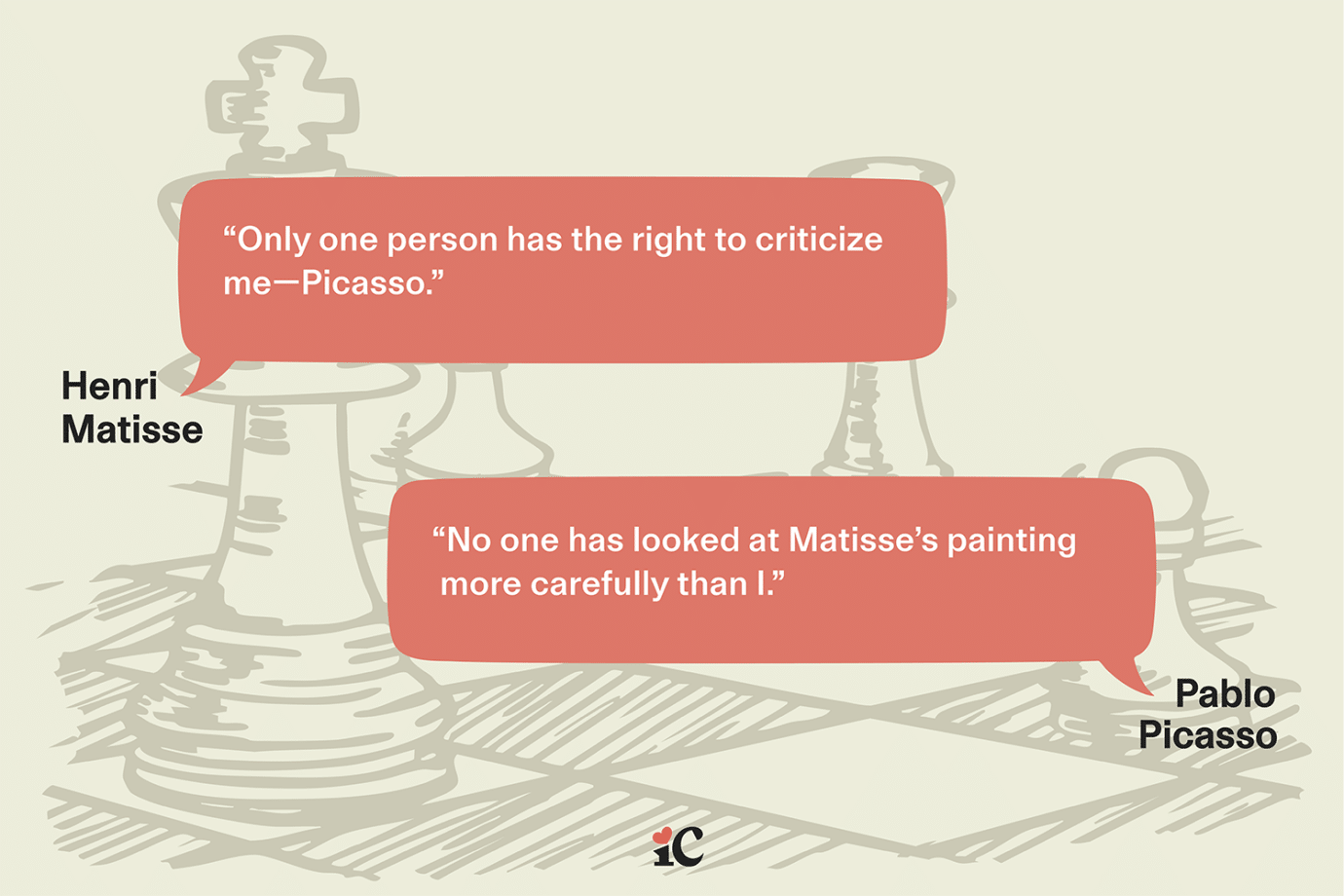 The Rivalry Between Picasso & Matisse - chess match quotes